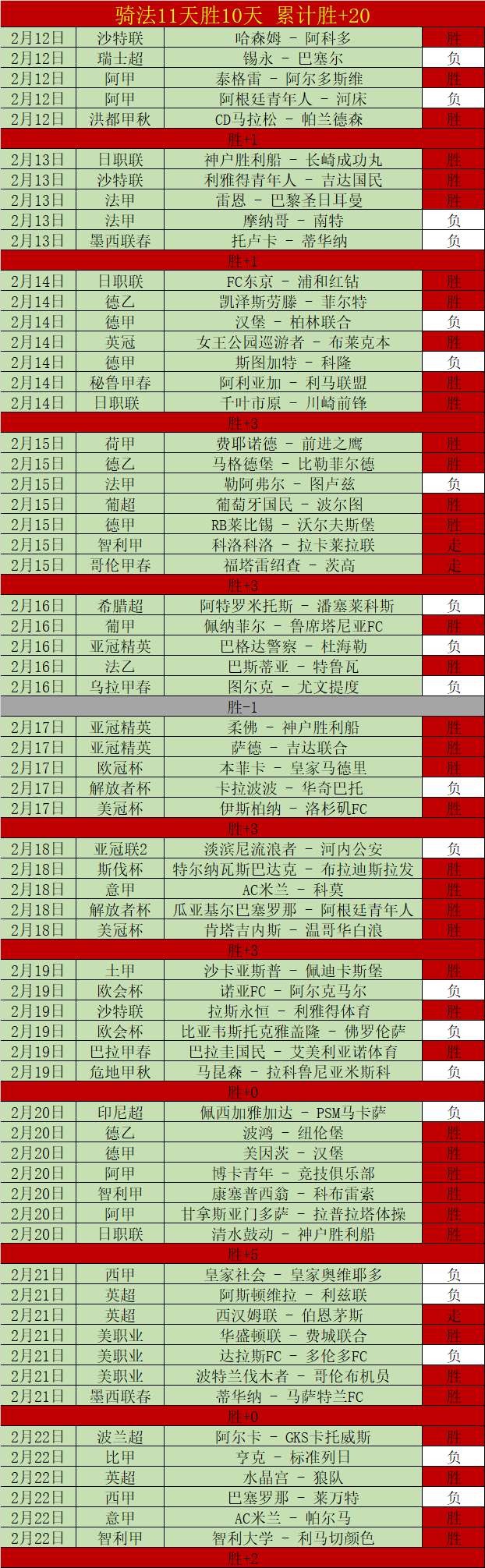 巴塞罗那向,莱万抛出,万欧元年薪,开云体育app下载,开云体育官网,开云体育官方网站,开云体育平台