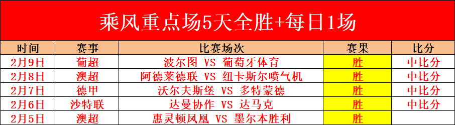 紐卡斯爾以,狂掃熱刺,分鐘狂揽,开云体育app下载,开云体育官网,开云体育官方网站,开云体育平台