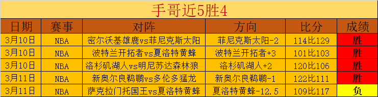周六,梅斯对阵巴,法乙焦点战,开云体育app下载,开云体育官网,开云体育官方网站,开云体育平台
