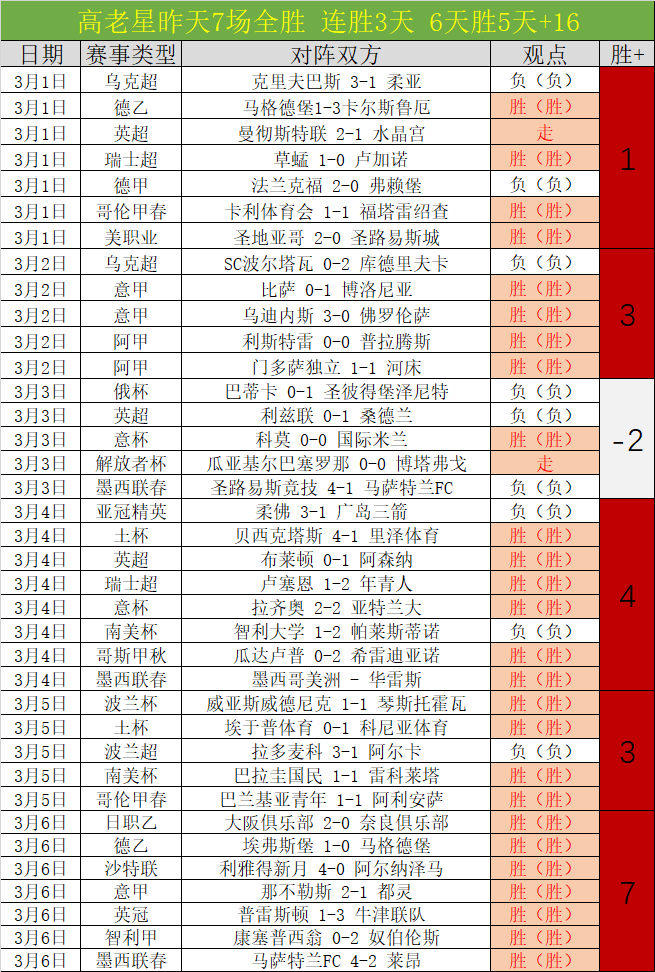 肯尼亚,爱沙尼亚,非洲速度对,开云体育app下载,开云体育官网,开云体育官方网站,开云体育平台