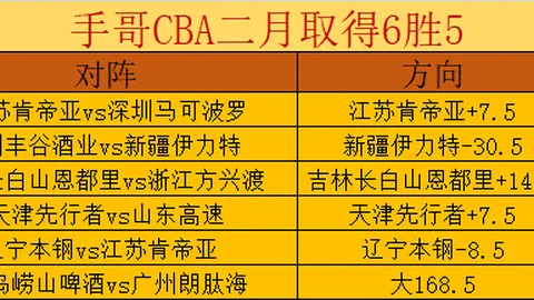 左小青身形婀娜，简约白裙尽显曼妙，赞其眼光独具慧眼。