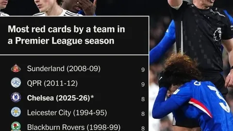 拜仁欲签马赛边锋路易斯-恩里克