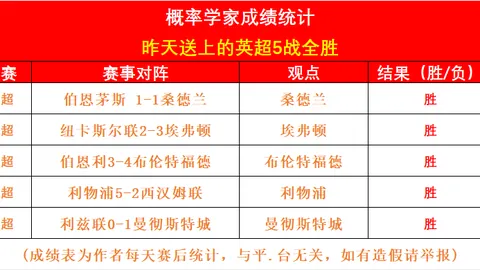 中超8冠王广州队宣布解散，金元足球辉煌球队梦碎