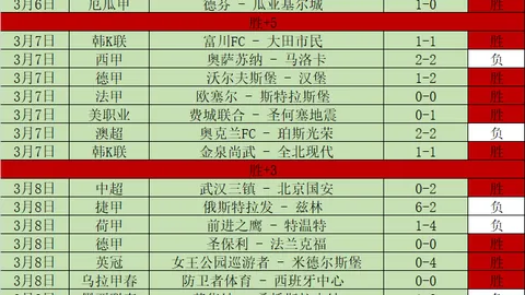 赵继伟20+20神助，威尔斯27分7助，辽宁逆转山东领跑四强