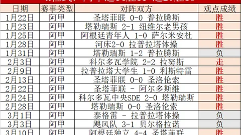 字母哥與教練同感精彩錄影，共築球隊未來燈塔
