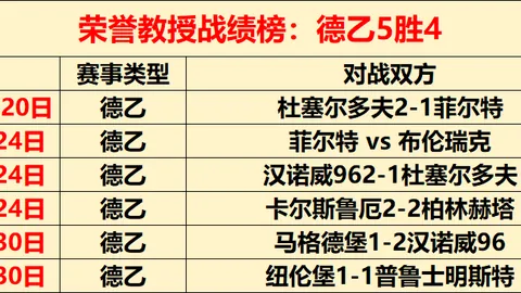 每日NBA十星篮球推荐：精选赛事分析